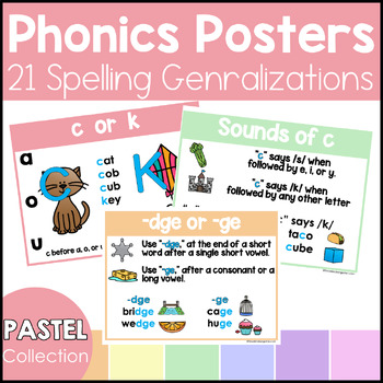 Preview of Phonics Posters Spelling Rules Generalizations Pastel Colors