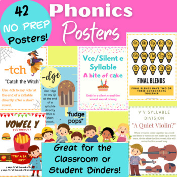 Preview of Phonics Posters of Spelling Rules & Syllables : Orton Gillingham Resources