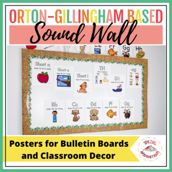 Preview of Sound Wall Posters | Orton-Gillingham | Science of Reading