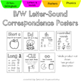 Phonics Posters (Spelling-Sound Correspondence) Science of
