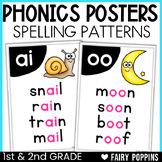 Phonics Posters Anchor Charts | First Grade & Second Grade)
