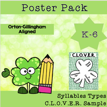 Preview of Phonics Posters Syllable Types C.L.O.V.E.R. Mnemonic Classroom Decor Sample