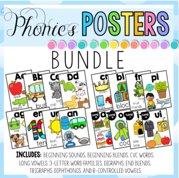 Preview of Phonics Posters AND Cards BUNDLE | Sound Wall | 10 Spelling Patterns - 4 Designs