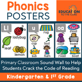 Phonics Posters and Charts | Sound Wall Cards | Phonics Wo