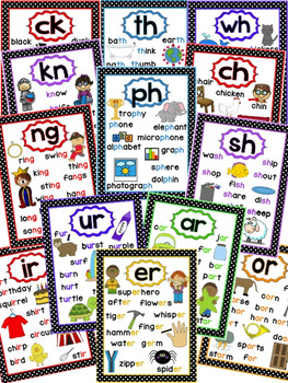 Phonics Posters and Flashcards Bundled Pack by Laura Ado | TpT
