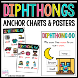 Phonics Posters and Word Cards DIPHTHONGS