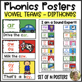 Dipthong Phonics Mini Posters Vowel Teams for Kindergarten