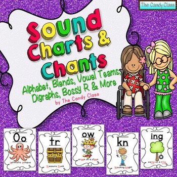 Preview of Phonics Posters with Chants for Phonemic Awareness & Phonics Activities