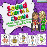 Phonics Posters with Chants for Phonemic Awareness & Phoni