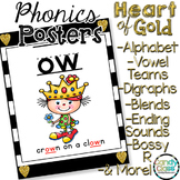 Phonics Posters with Chants for Phonics and Phonemic Aware