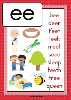 Phonics Posters with Words / Anchor Charts with Words by Lavinia Pop