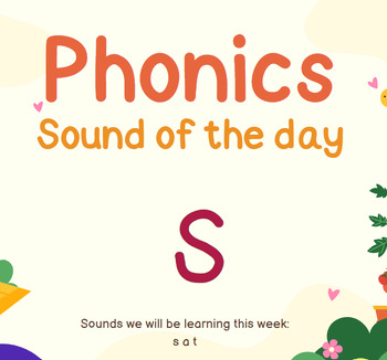 Preview of Letter S Lesson: Sound Focus /s/ Phonics PowerPoint
