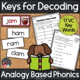 Phonics Program for Analogy Based Decoding | CVC and CCVC Words