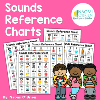 Preview of Phonics Reference Charts | Letter Sounds