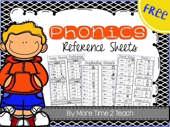 Preview of Phonics Reference Sheets {freebie}