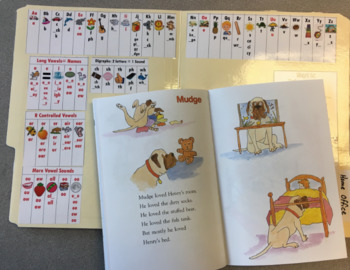 Preview of Phonics Resources for ELLs