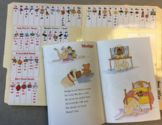 Phonics Resources for ELLs