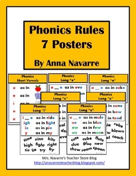 Preview of Phonics Rules - 7 Posters