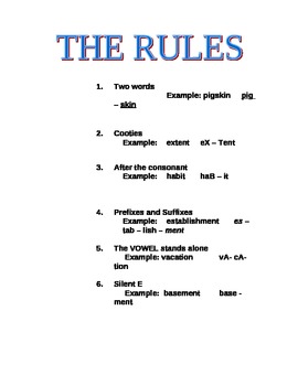 Preview of Phonics Rules Cheat Sheet for Multiple Syllable Words