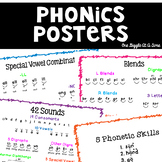 Phonics Intervention Rules Posters Blends Digraphs Vowels 
