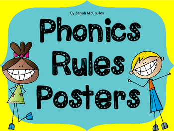 Preview of Phonics Rules Posters