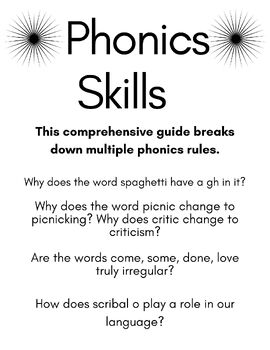 Preview of Phonics Rules - Buildable
