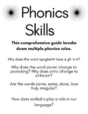 Phonics Rules - Buildable