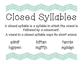 Syllable Division Rules Chart