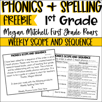 Preview of Phonics Scope and Sequence Freebie