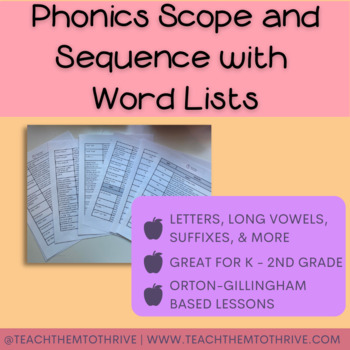 Preview of Phonics Scope and Sequence with Word Lists ~K-2nd (Science of Reading)