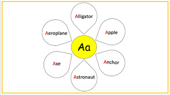 Preview of Phonics - A to Z cut & paste activity