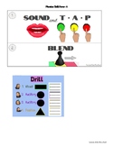 Phonics: Skill Forms (used with phonics slides)