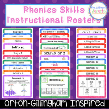 Preview of Phonics Skills Instructional Posters w/ Google Slides- Orton-Gillingham Inspired