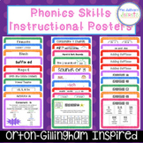 Phonics Skills Instructional Posters w/ Google Slides- Ort