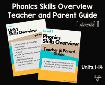 Phonics Skills Overview- Teacher & Parent Guide (Level 1) | TPT