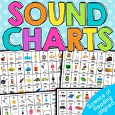 Phonics Sound Charts - Science of Reading Aligned