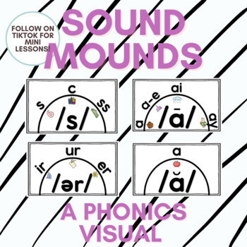 Preview of Phonics Sound Mounds | Sound Mounds | Phonics Visuals | Phonics Instruction