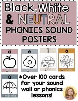 Preview of Phonics Sound Posters