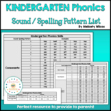 Phonics Sound Spelling Pattern List Kindergarten
