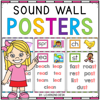 Preview of Sound Wall Phonics Posters and Word Cards