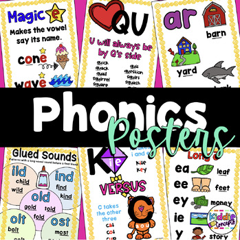 Preview of Phonics Spelling Rules Posters Orton Gillingham Inspired