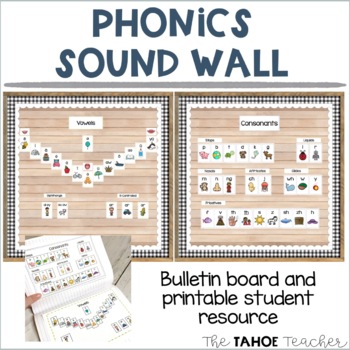 Preview of Phonics Sound Wall | Science of Reading Based