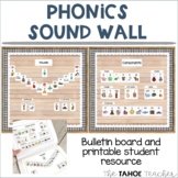Phonics Sound Wall | Science of Reading | Vowel Valley