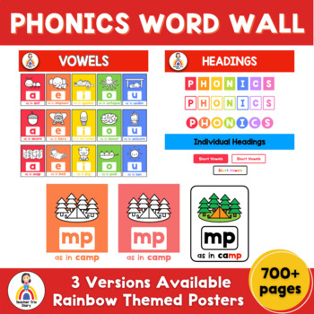Preview of Phonics Sound Word Wall for Back to School and Classroom Decor