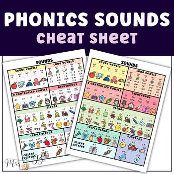 Preview of Phonics Sounds Cheat Sheet