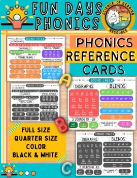 Preview of Phonics Sounds Reference Chart