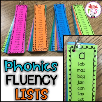 Preview of Reading Fluency Phonics Word Lists for K and 1st grade SOR aligned