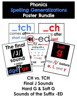 Preview of Phonics & Spelling Generalization Poster Bundle - 66 Posters