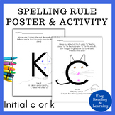 Phonics Spelling Rule Poster C or K Cat Kite K takes i and