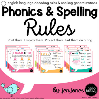 Preview of Phonics Spelling Rules & "Generalizations" Posters